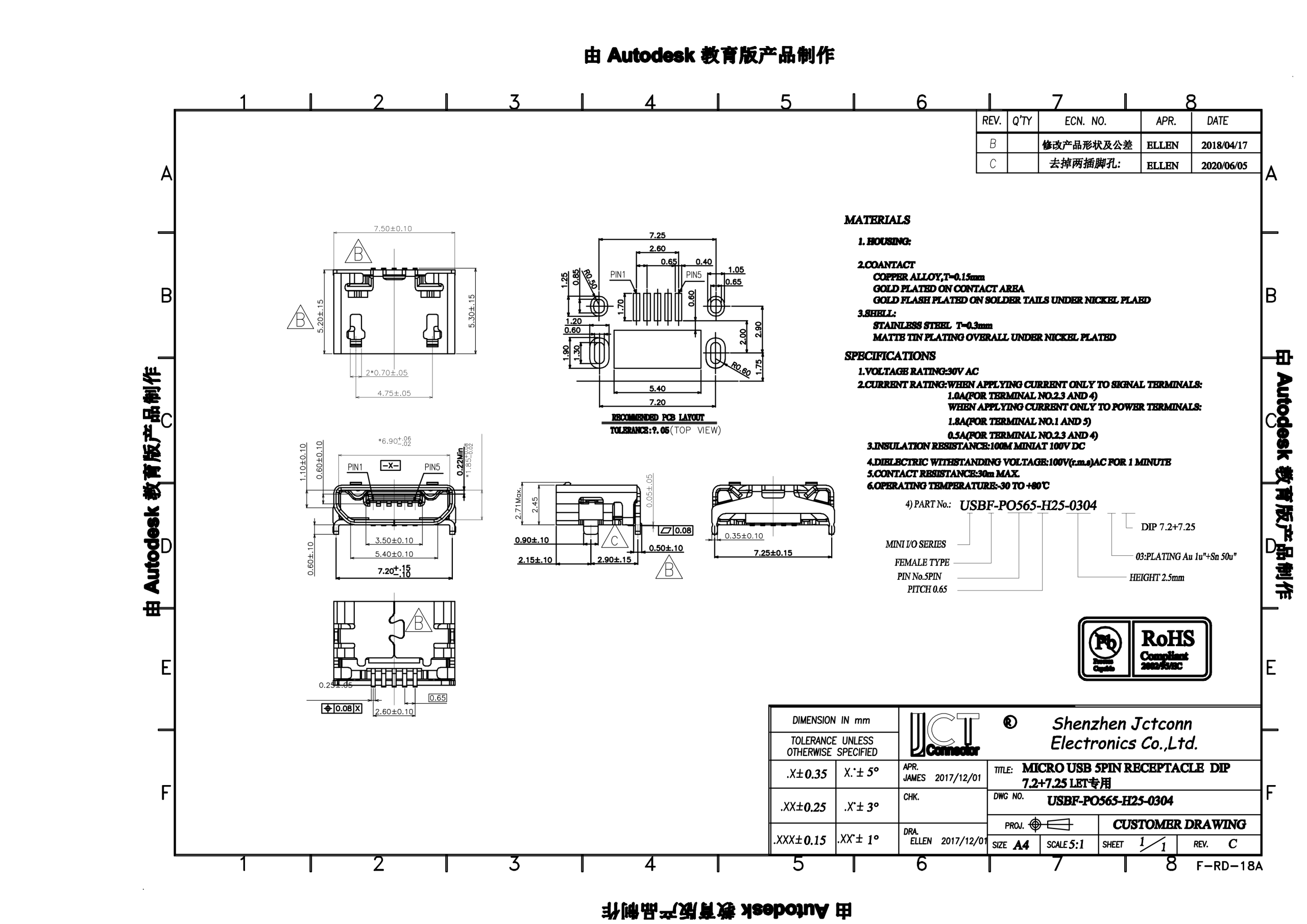7.2+7.25LET专用